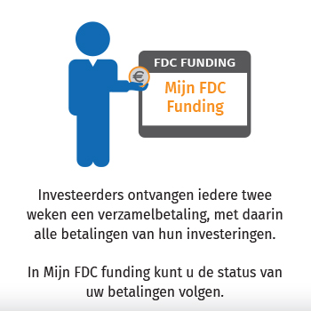 Investeerders ontvangen iedere twee weken een verzamelbetaling met daarin alle betalingen van hun investeringen.