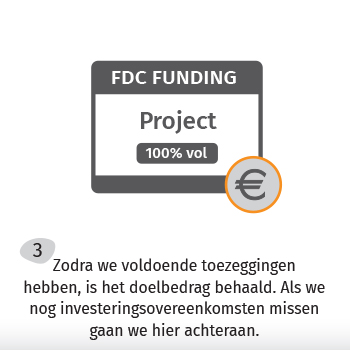 Zodra we voldoende toezeggingen hebben, is het doelbedrag behaald.