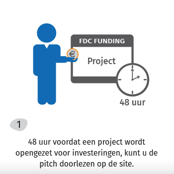 48 uur voordat een project wordt opengezet voor investeringen, kunt u de pitch doorlezen op de site.
