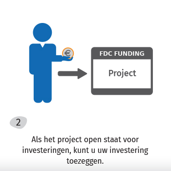 Als het project open staat voor investeringen, kunt u uw investering toezeggen.